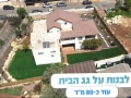 agence immobilière de luxe en Israël.